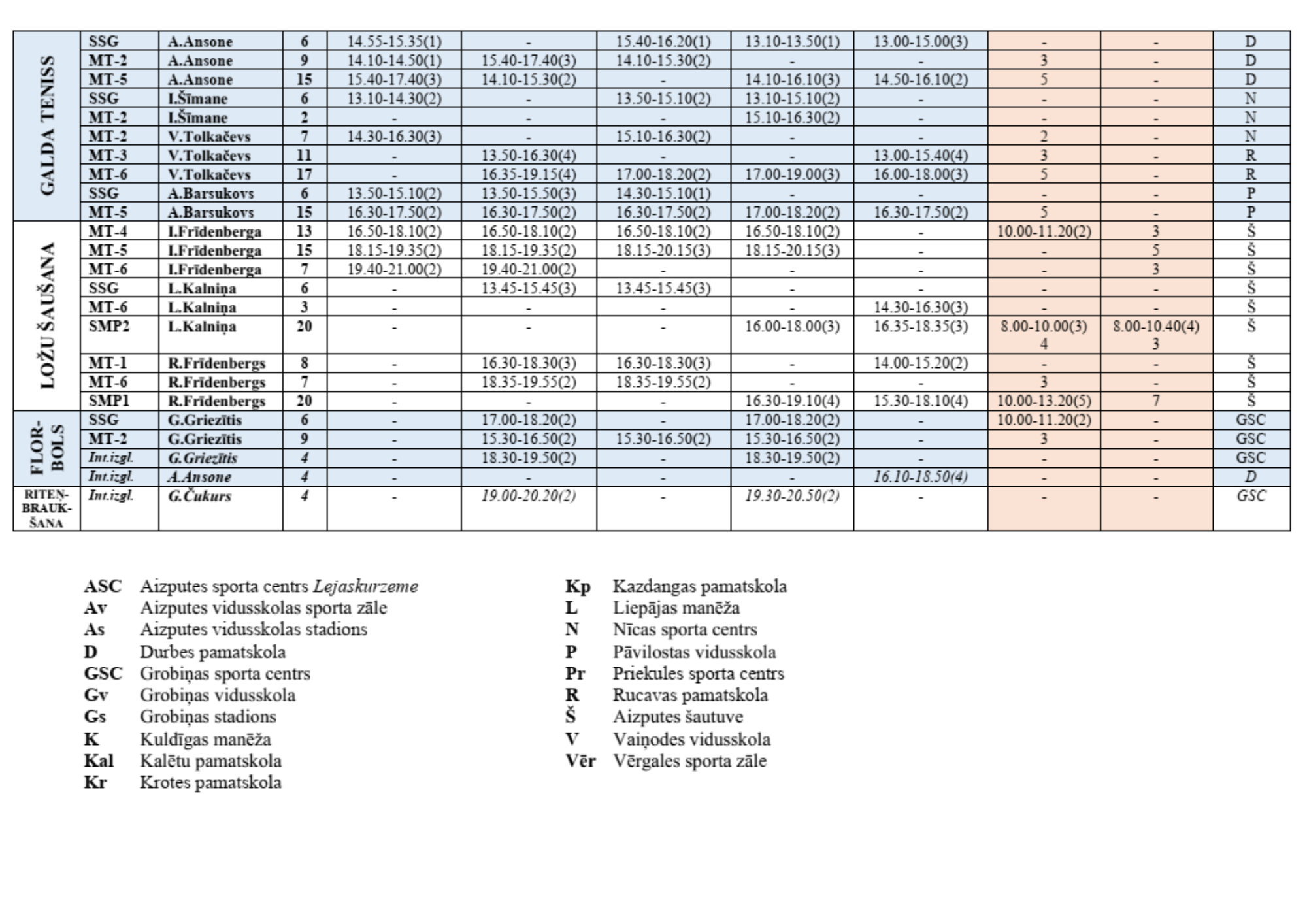 DKSS nodarbību saraksts 2022-2023-no-janv.pdf (2)
